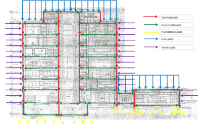 Load Paths in Metal Buildings: Why Every Bolt Matters